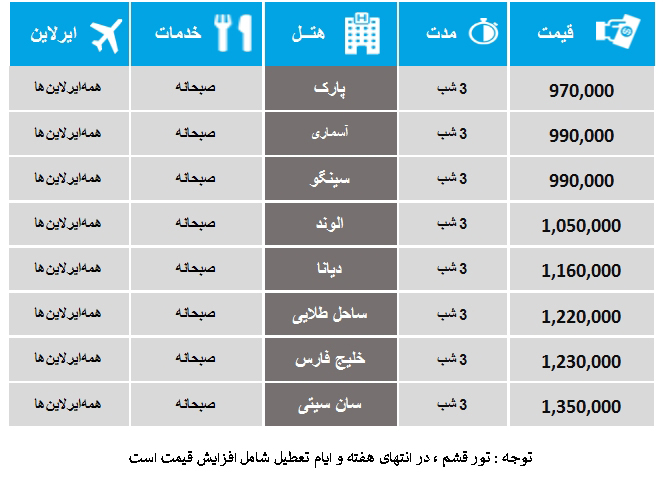 تور قشم از مشهد-قشم از مشهد-تور لحظه آخری قشم-تور هوایی-تور ارزان قشم-بلیط724-بلیت724-bilit724