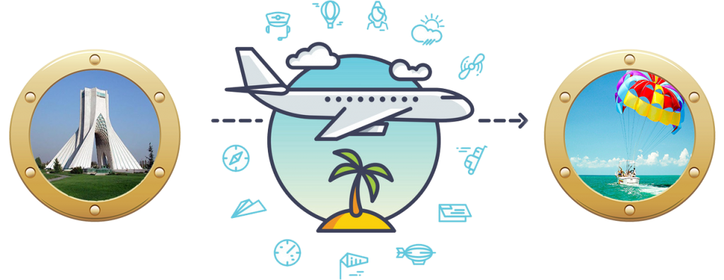 تور کیش از تهران - کیش از تهران - کیش به تهران - تور لحظه آخری -تور لحظه آخری کیش - تور دقیقه نود- تور دقیقه 90 - تور ارزان قیمت - آفر تور کیش - جشنواره تابستانی کیش - نرخ تور کیش - بلیت724 - بلیط 724 - بلیط724 - bilit724