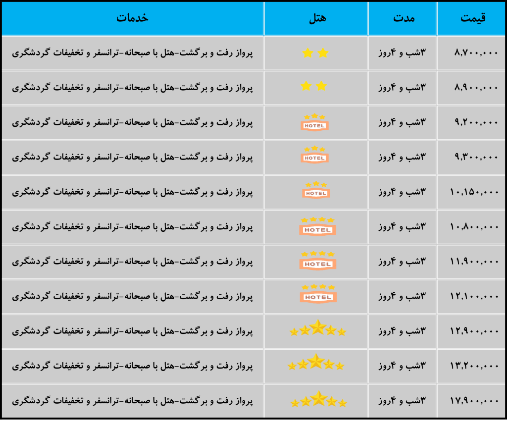 تور کیش از اصفهان - تور کیش - کیش از اصفهان - تور لحظه آخری - تور جزیره کیش - اصفهان به کیش - تور هوایی از اصفهان 
تور ارزان قیمت - آفر تور کیش - لحظه آخری کیش - بلیت 724 -  بلیط724 - bilit724